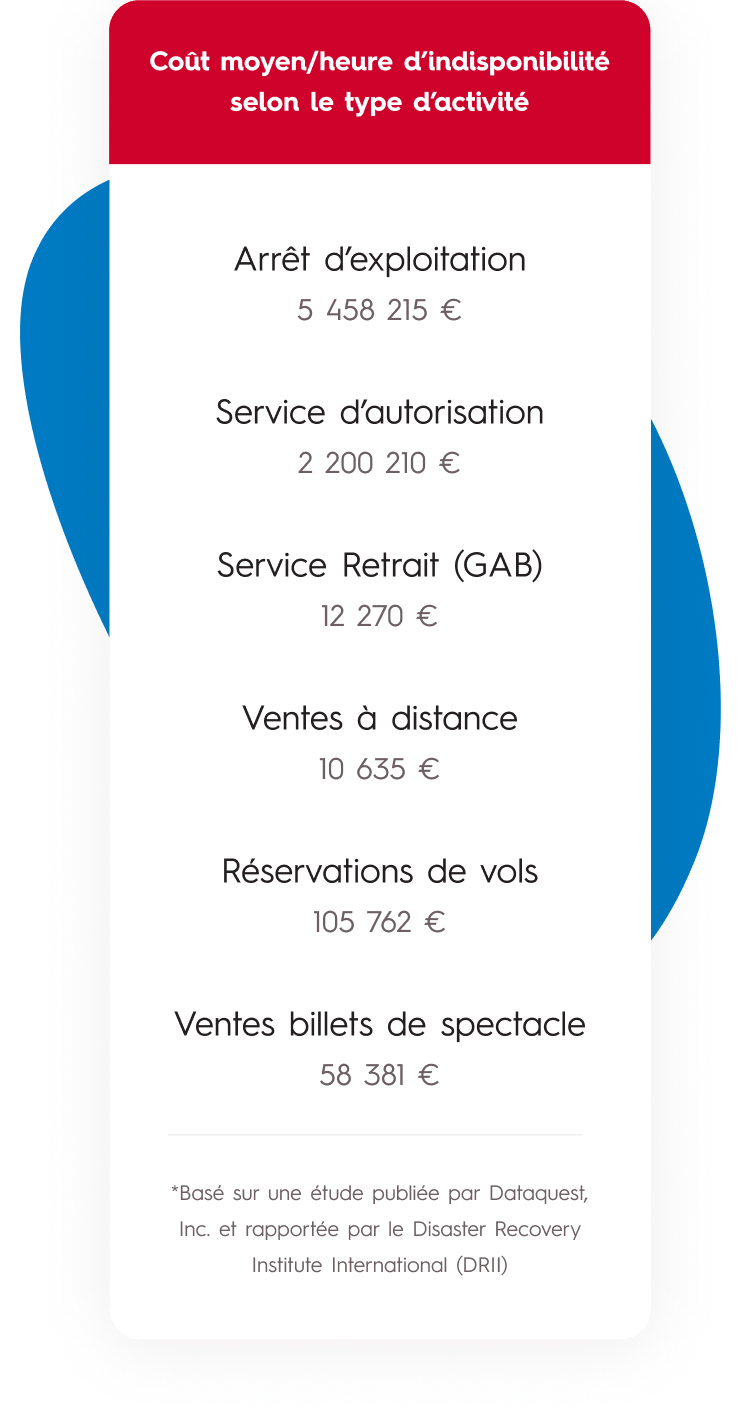 Testing_monitoring_1-min