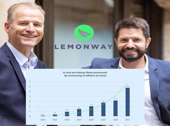 Lemonway Lemonway
