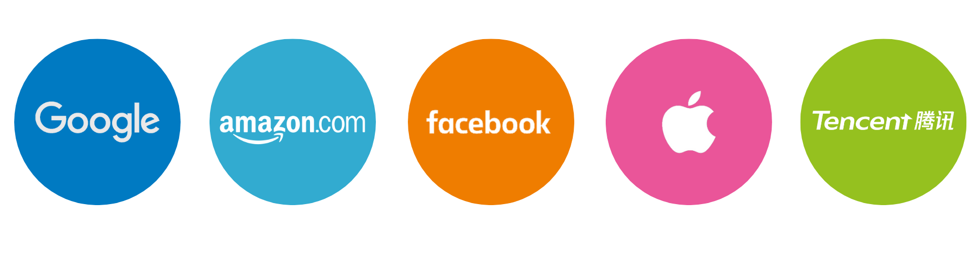big tech big techs