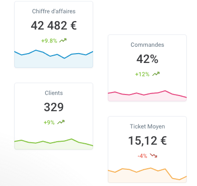 source-tiller stats tiller