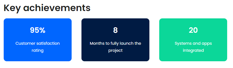 source-fintechOS3 fintechOS3
