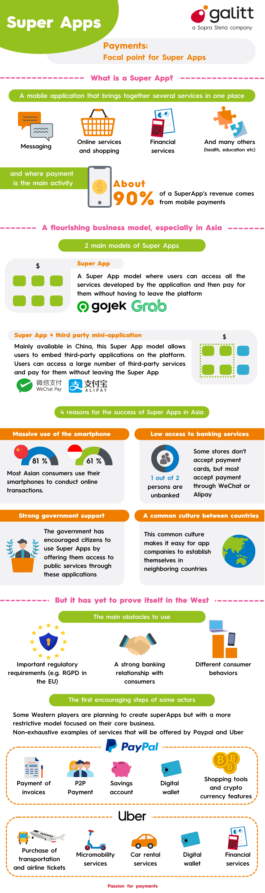 Super App ENG Super App ENG