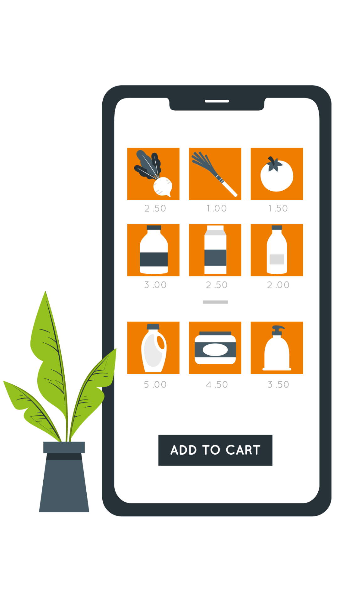 E-commerce E-commerce