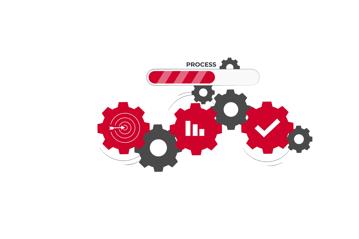 Nos services - pilotage de projet 1 Pilotage de projets