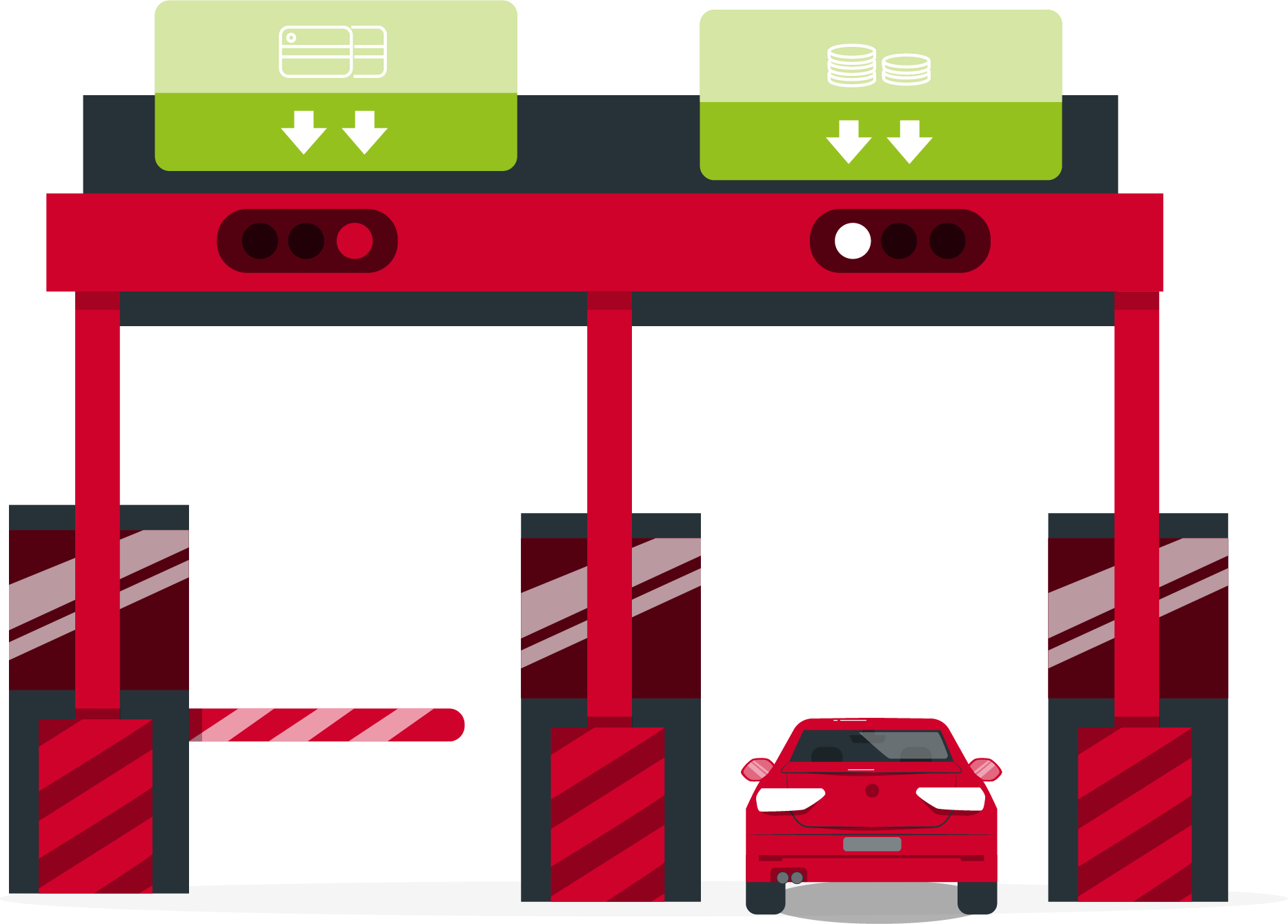 Transport 1 Transpor